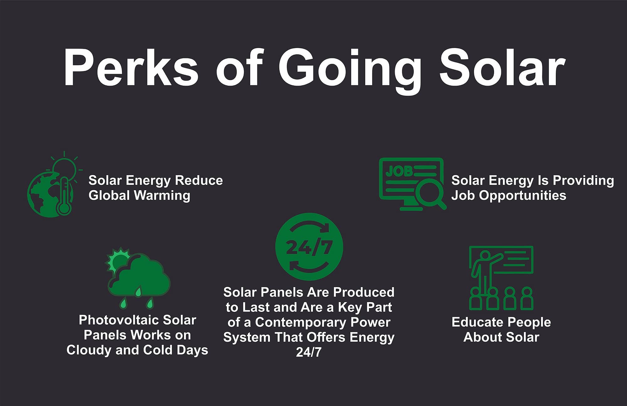 Solar energy photovoltaic technology